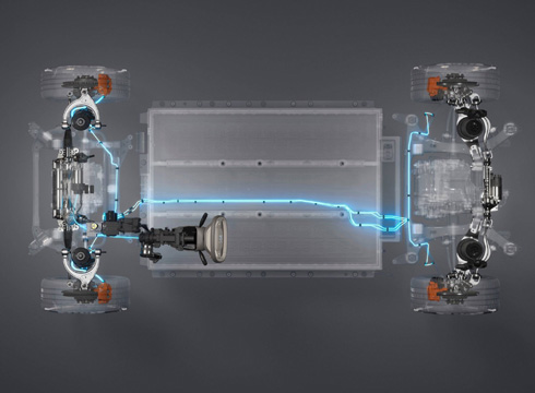 汽车研发技术参数-整车性能分析图表