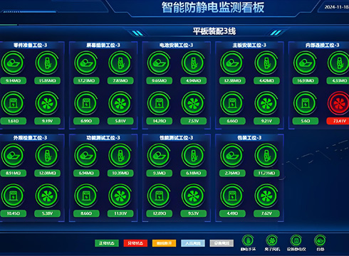质量检测软件-SPC统计过程控制界面-数据监控